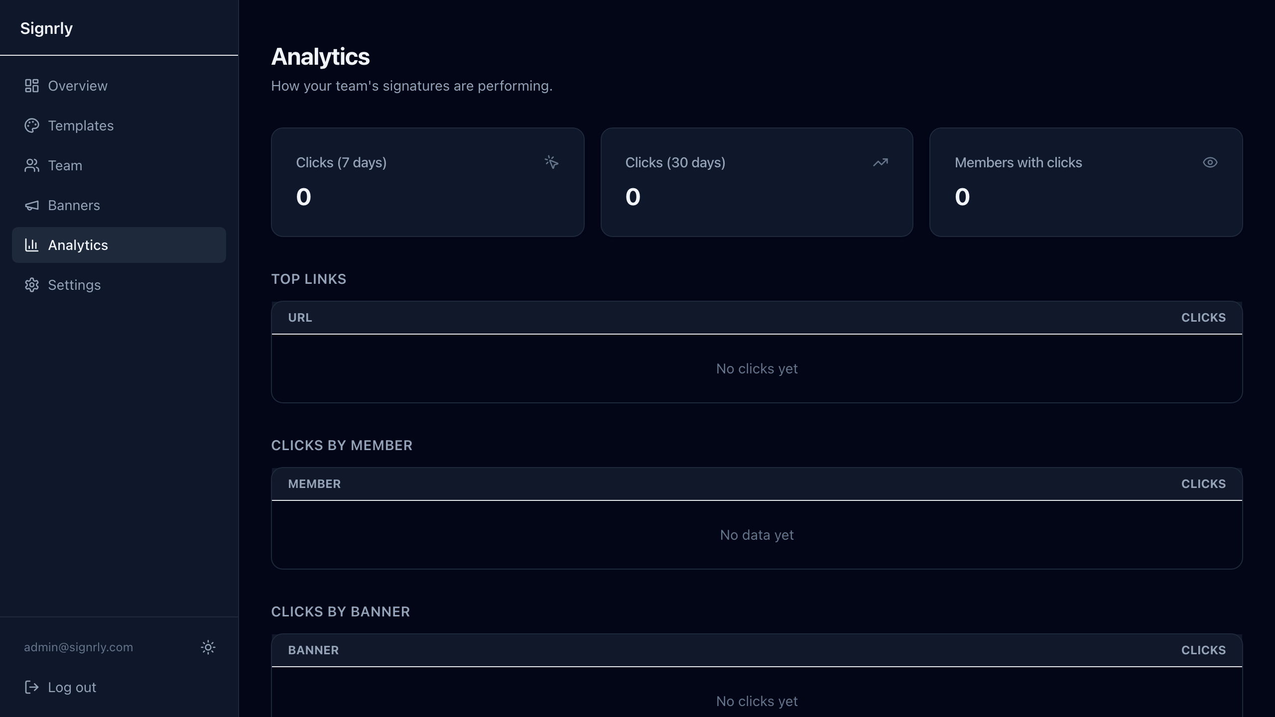 Click analytics — track which links and banners get the most engagement